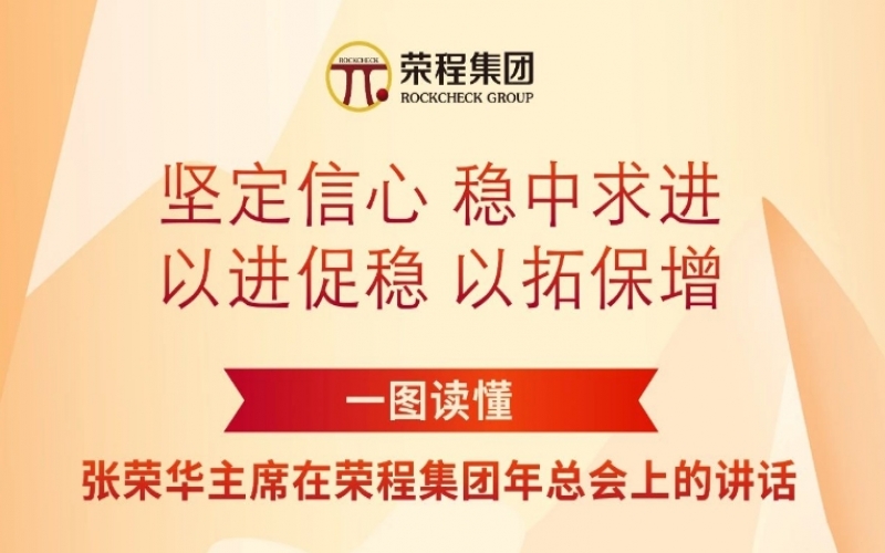 一圖讀懂張榮華主席在榮程集團(tuán)2024年總結(jié)表彰暨2025年工作部署會議上的講話