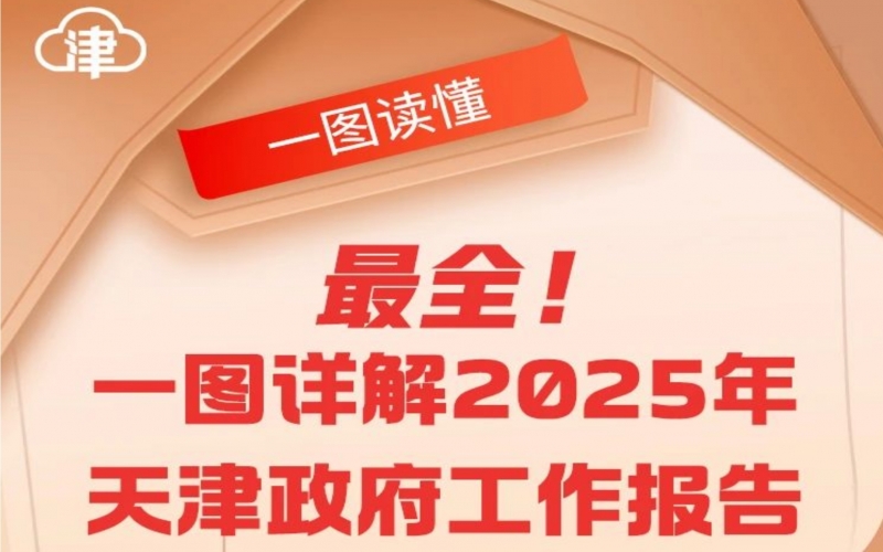 一圖讀懂 - 政府工作報告圖解版！2025，天津這樣干！